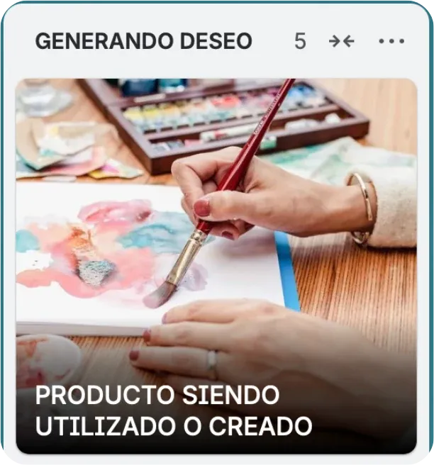 Ejemplo de la categoría Generando Deseo dentro de la Biblioteca
